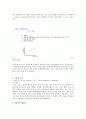 일반화학실험 - 아스피린 분석 4페이지