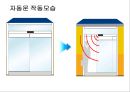 전자 제어 -  vhdl 자동문 만들기 6페이지