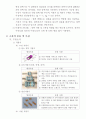 전기 소자의 종류 및 특성 2페이지