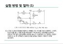 전자 회로실험 - 트랜지스터 특성 실험 21페이지