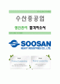 [수산중공업-생산관리 합격자]수산중공업 자기소개서,수산중공업 자소서,수산중공업 채용정보 1페이지