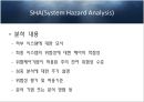  시스템 안전분석 31페이지