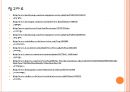 [게임산업,게임시장,게임중독] 게임산업 규제에 따른 문제점과 해결방안.PPT자료 16페이지