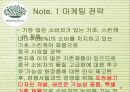 이니스프리(innisfree) 해외시장진출 (중국,인도) 마케팅전략분석과 이니스프리 브랜드분석 및 이니스프리 마케팅 기대효과.파워포인트 자료 11페이지