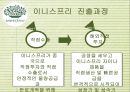 이니스프리(innisfree) 해외시장진출 (중국,인도) 마케팅전략분석과 이니스프리 브랜드분석 및 이니스프리 마케팅 기대효과.파워포인트 자료 24페이지