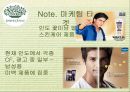 이니스프리(innisfree) 해외시장진출 (중국,인도) 마케팅전략분석과 이니스프리 브랜드분석 및 이니스프리 마케팅 기대효과.파워포인트 자료 42페이지
