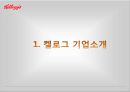 켈로그(Kellogg) 마케팅 실패사례(인도시장) 분석과 마케팅성공사례(한국시장) 분석 및 켈로그 경영분석과 켈로그 앞으로의 방향분석.PPT자료 4페이지
