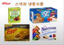 켈로그(Kellogg) 마케팅 실패사례(인도시장) 분석과 마케팅성공사례(한국시장) 분석 및 켈로그 경영분석과 켈로그 앞으로의 방향분석.PPT자료 9페이지