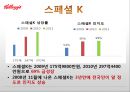 켈로그(Kellogg) 마케팅 실패사례(인도시장) 분석과 마케팅성공사례(한국시장) 분석 및 켈로그 경영분석과 켈로그 앞으로의 방향분석.PPT자료 31페이지