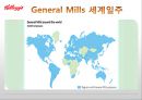 켈로그(Kellogg) 마케팅 실패사례(인도시장) 분석과 마케팅성공사례(한국시장) 분석 및 켈로그 경영분석과 켈로그 앞으로의 방향분석.PPT자료 36페이지