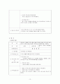부부싸움 가족치료 프로그램  12페이지