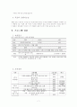 카메라 활용법 프로그램 7페이지