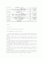 카메라 활용법 프로그램 9페이지