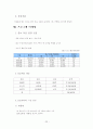 카메라 활용법 프로그램 22페이지
