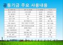 우수경영농가 사례 - 청개구리쌀 마을에 오신 것을 환영합니다 .pptx 9페이지