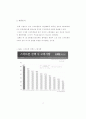 [학사논문] 스마트폰 시장분석을 통해 본 삼성전자의 성공전략과 미래 19페이지