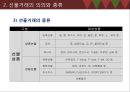  선물거래의 의의와 종류 4페이지