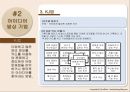 아이디어 발상 - 창의력, 이연연상에 대한 개념정리와 아이디어 발상법.pptx 13페이지