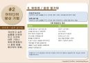아이디어 발상 - 창의력, 이연연상에 대한 개념정리와 아이디어 발상법.pptx 20페이지