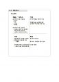 솔로컨슈머를 위한 1인용품 전문 쇼핑몰 사업계획서 - 세이렌즈.hwp & pptx 18페이지