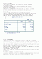  스포츠 경제의 이해 스크립트 9페이지