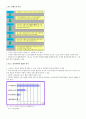  스포츠 경제의 이해 스크립트 16페이지