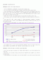  스포츠 경제의 이해 스크립트 18페이지