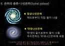 은하의 생성과 종류 - [은하][은하의 생성][은하의 종류][우리은하][퀘이사].pptx 18페이지
