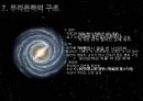 은하의 생성과 종류 - [은하][은하의 생성][은하의 종류][우리은하][퀘이사].pptx 20페이지