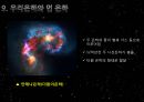 은하의 생성과 종류 - [은하][은하의 생성][은하의 종류][우리은하][퀘이사].pptx 22페이지