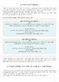 EBS 아기성장보고서 1~5편 총합종합정리. 사진캡쳐, 표 포함. 양식 꾸밈포함 (01.세상을 향한 첫걸음,02.아기는 과학자로 태어난다,03.애착, 행복한 아이를 만드는 조건,04.언어습득의 비밀,05.육아의 키워드, 기질) 9페이지