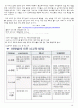EBS 아기성장보고서 1~5편 총합종합정리. 사진캡쳐, 표 포함. 양식 꾸밈포함 (01.세상을 향한 첫걸음,02.아기는 과학자로 태어난다,03.애착, 행복한 아이를 만드는 조건,04.언어습득의 비밀,05.육아의 키워드, 기질) 10페이지