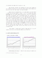 아이슬란드, 아이슬란드경제위기,아이슬란드금융위기 2페이지