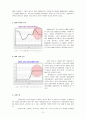 아이슬란드, 아이슬란드경제위기,아이슬란드금융위기 3페이지