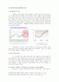 아이슬란드, 아이슬란드경제위기,아이슬란드금융위기 5페이지