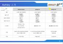 애슐리기업분석, 애슐리마케팅전략,애슐리STP분석,Ashley마케팅전략,Ashley분석 3페이지