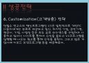안철수성공전략, 안철수기업,안철수연구소 11페이지
