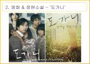 여성장애인과  성(性)폭력 20페이지
