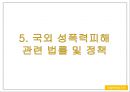 여성장애인과  성(性)폭력 25페이지