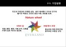 에버랜드마케팅전략 및 기업분석, 에버랜드서비스전략,에버랜드경쟁사분석 7페이지