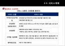 에버랜드마케팅전략 및 기업분석, 에버랜드서비스전략,에버랜드경쟁사분석 12페이지