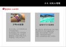 에버랜드마케팅전략 및 기업분석, 에버랜드서비스전략,에버랜드경쟁사분석 13페이지