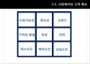 에버랜드마케팅전략 및 기업분석, 에버랜드서비스전략,에버랜드경쟁사분석 20페이지