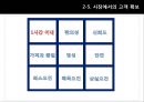 에버랜드마케팅전략 및 기업분석, 에버랜드서비스전략,에버랜드경쟁사분석 21페이지