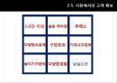 에버랜드마케팅전략 및 기업분석, 에버랜드서비스전략,에버랜드경쟁사분석 28페이지