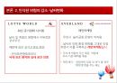 에버랜드와롯데월드의 서비스차별화전략비교, 롯데월드서비스전략, 에버랜드서비스전략,서비스차별화전략사례 4페이지