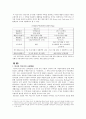 역모기지, 모기지,역모기지제도운영실태,역모기지문제점,외국의역모기지사례분석,한국의역모기지사례분석 4페이지