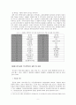 연기금, 연기금의주식투자,연기금의주식투자찬반논쟁,주식투자와연기금 9페이지