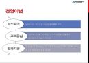 예금보험공사, 예금보험공사기업소개,예금보험공사입사전략 5페이지