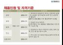 예금보험공사, 예금보험공사기업소개,예금보험공사입사전략 12페이지
